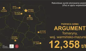 Mapa Polski z wynikami plonowania pszenicy ozimej. Najwyższy wynik 12,358 t/ha osiągnięto w woj. warmińsko-mazurskim odmianą ARGUMENT.