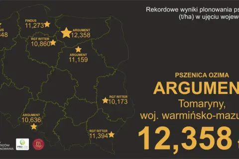 Mapa Polski z wynikami plonowania pszenicy ozimej. Najwyższy wynik 12,358 t/ha osiągnięto w woj. warmińsko-mazurskim odmianą ARGUMENT.