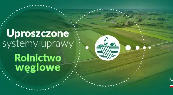 Widok z lotu ptaka na zielone pola uprawne z tekstem "Uproszczone systemy uprawy Rolnictwo węglowe".