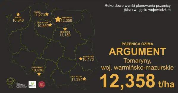 Mapa Polski z wynikami plonowania pszenicy ozimej. Najwyższy wynik 12,358 t/ha osiągnięto w woj. warmińsko-mazurskim odmianą ARGUMENT.