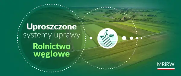 Widok z lotu ptaka na zielone pola uprawne z tekstem "Uproszczone systemy uprawy Rolnictwo węglowe".